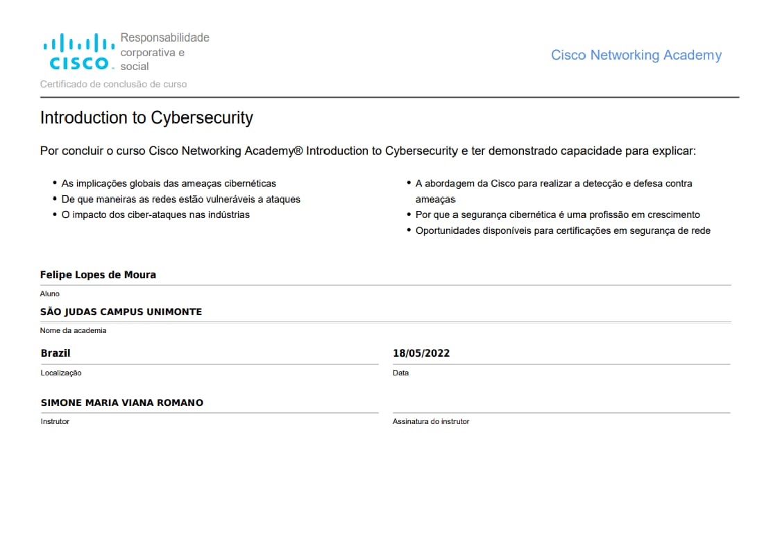 Introduction to Cybersecurity