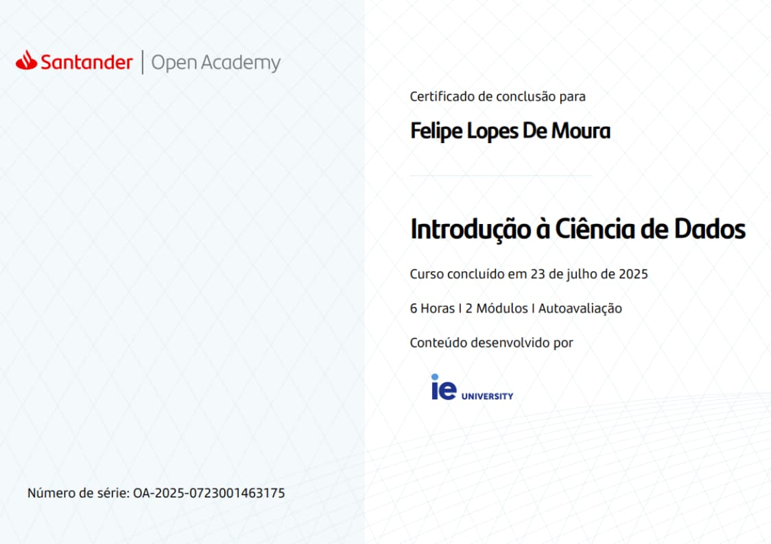 Introdução à ciência de dados