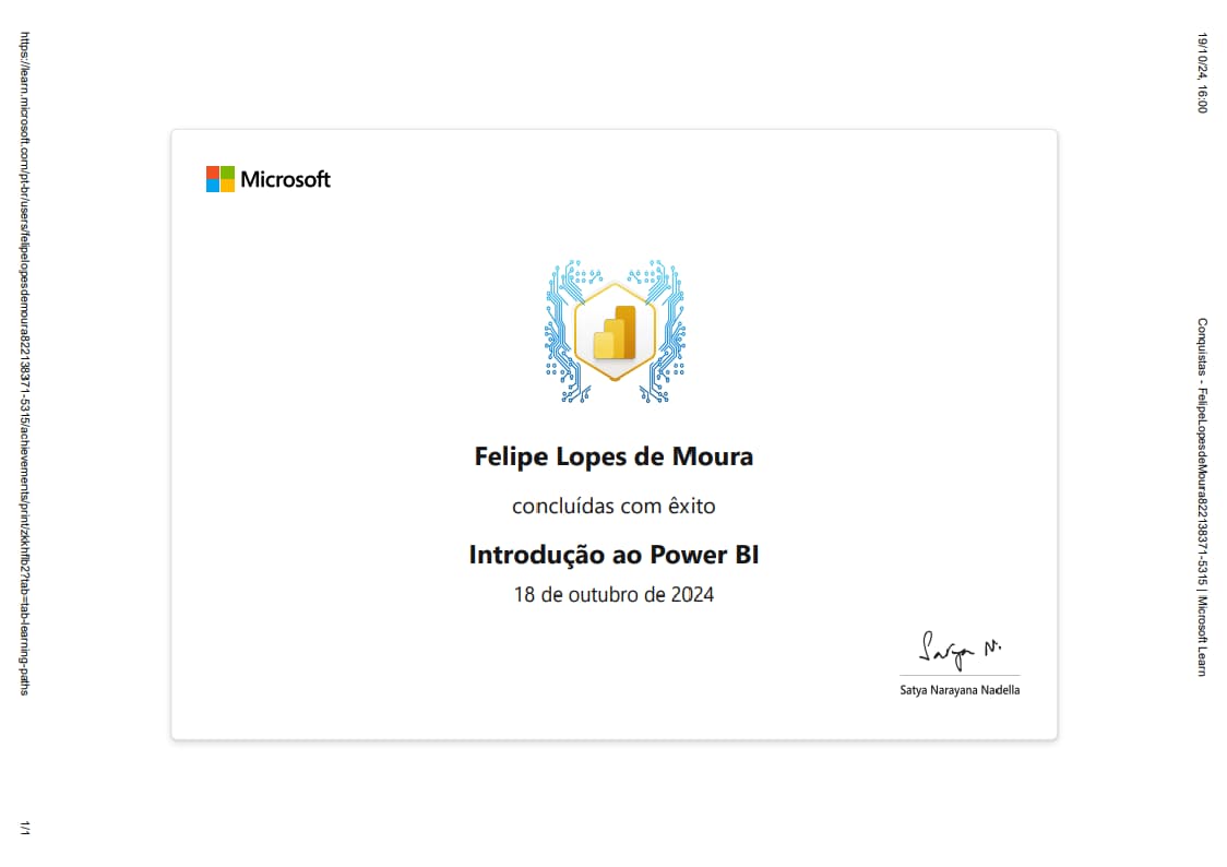 Analista de Dados Power BI